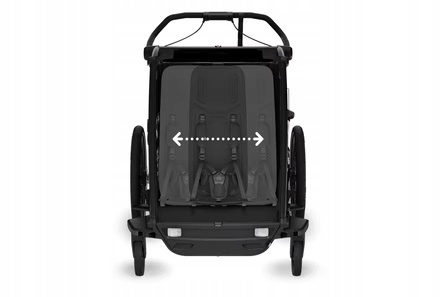 THULE CHARIOT SPORT 2 DOUBLE przyczepka rowerowa dwuosobowa wózek 2024