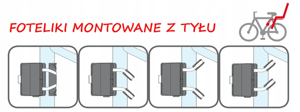 BELLELLI Mr Fox relax fotelik rowerowy odchylany