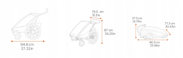 THULE CHARIOT CROSS 2 DOUBLE przyczepka rowerowa dwuosobowa wózek 2024